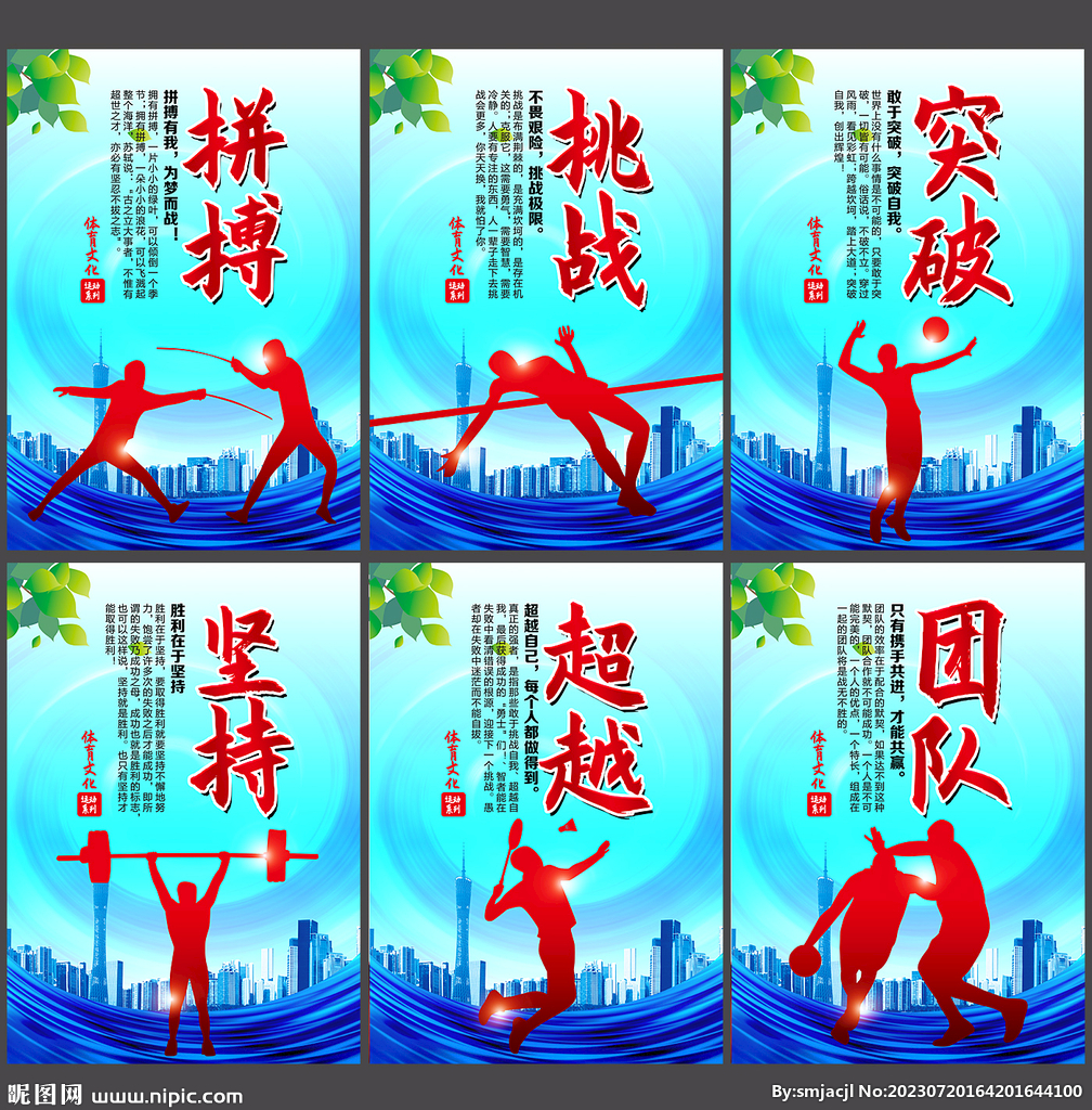 各大球隊的